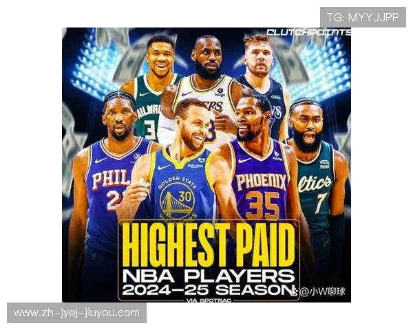 NBA联盟中有哪些知名球员，他们的职业生涯如何