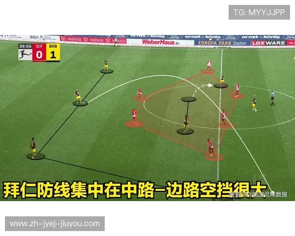 欧冠盘口分析技巧分享