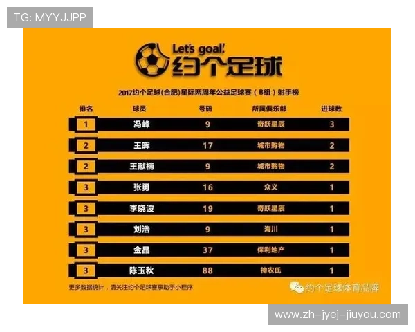 足球运动康复流程在提升球员长期职业寿命方面的成效体现 足球运动康复流程在提升球员长期职业寿命方面的成效体现